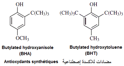 antioxydants synthétiques